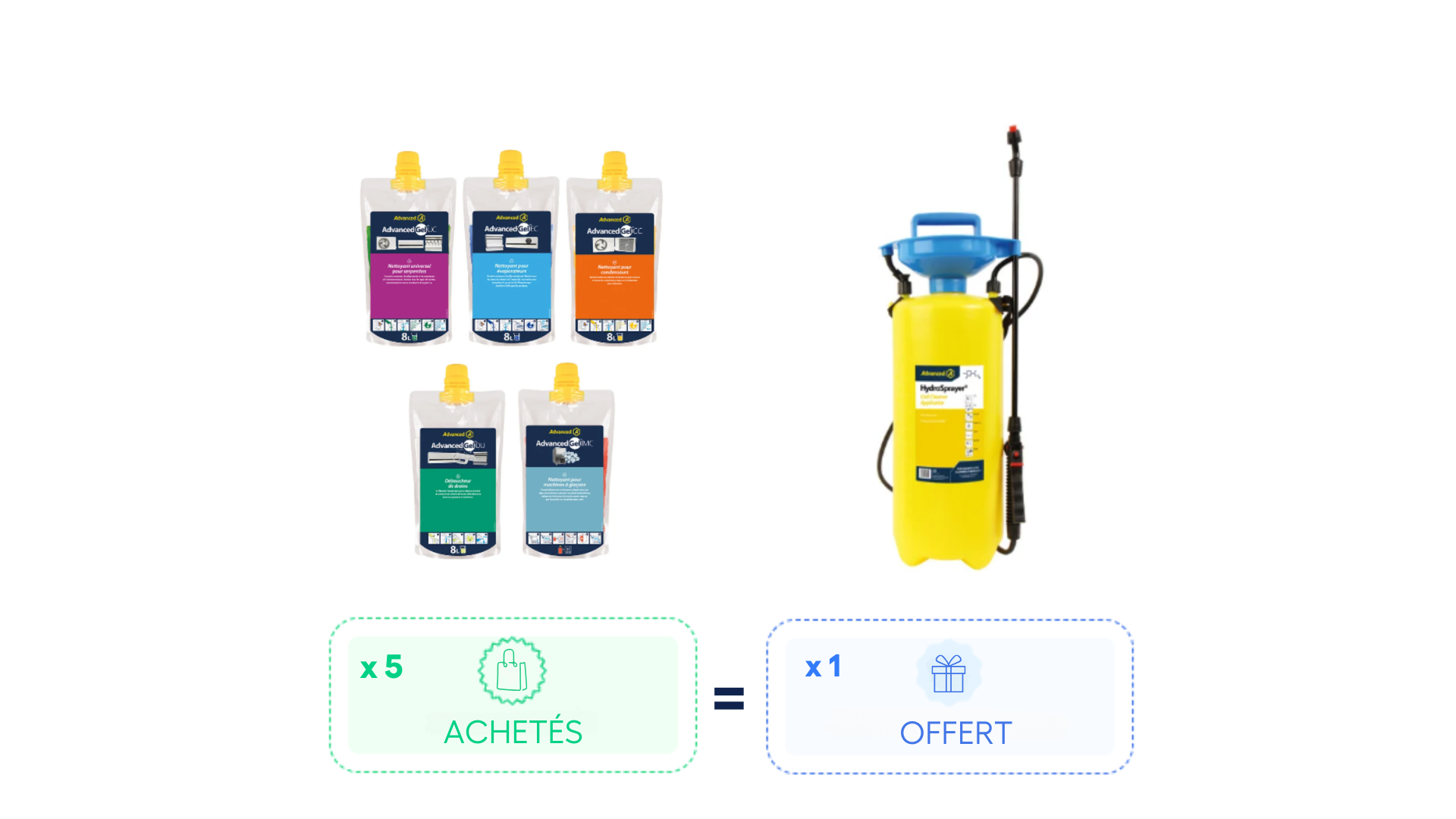 Pack : 5 Gels Advanced achetés = 1 Hydrosprayer OFFERT