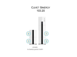 Batterie 20 kwh SINERGY 103.20 TRIPHASE / CEC-T10B20 - CLIVET
